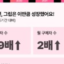 라이브&파트너스 이미지