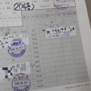 도봉운전면허방학실내운전연습장