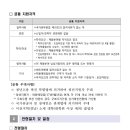 한국산업기술시험원 이미지