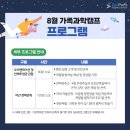 국립부산과학관 천체투영관 이미지