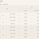 힐마루 골프앤리조트 포천 이미지