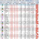 코칩빌딩 이미지