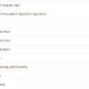 금광건설주식회사 이미지