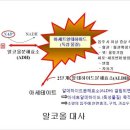 (주)피코엔텍 이미지