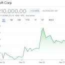 아진산업개발 | 증권사 주가분석리포트 요약 (2025년 11월 28일) 1