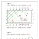 당구야 당구 이미지