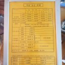 상대골프연습장 | 파주 저렴한 실외 골프연습장 &amp; 파3 숏게임 골프장