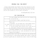 남양주시장애인복지관보호작업장 이미지