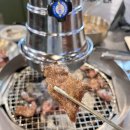 황제갈비 | 맛집 고기집 🥩 동백한옥집 숯불구이 | 우대갈비, 황제 꽃살 후기 | 부모님 모시고 가기 좋은 기흥 고기집