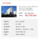 명지로 116번길 이미지