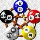 신신각 이미지