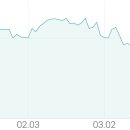 100-1-000120 이미지