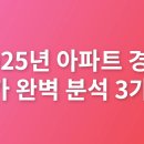 성광환경(주) | 2025년 아파트 경매 낙찰가 완벽 분석 3가지 팁