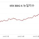 (주)진소프트 이미지