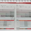 사생결단 최후발악 뚱보아줌마의 헬스다이어트 후기 90일, 석달치 보고!