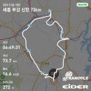 2022년11월08일 중촌동- 세종-부강-신탄진(73km) 라이딩하다!! 이미지