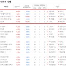 (유)대성철강 네이버블로그