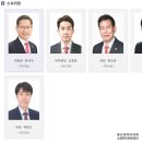 재단법인울산경제일자리진흥원