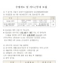 (완료)금천구시설관리공단 금나래문화체육센터에서 (토요일1명,일요일1명) 수업 및 가드근무자를 모집합니다. 이미지