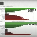 (주)커뮤니케이션애플