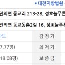 늘푸른2길 이미지