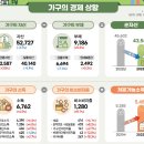 내기 이미지