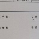 서초남부점현대자동차 이미지