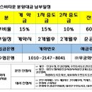 강일타운 네이버블로그