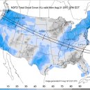 태양안경 이미지