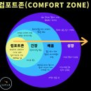 지투수학학원 - 안양시 동안구 평촌대로 125 | [책다방 9기] 1만 시간의 재발견 : 하는[척] 금지