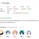 그린스크린골프존 네이버블로그