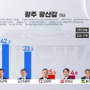 금호의원 이미지