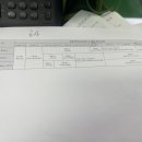 청년부대찌개닭갈비보성점 이미지