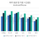하루모바일 이미지