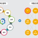 (주)슈가힐 이미지