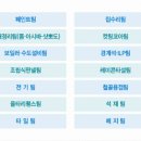 동양인력 이미지