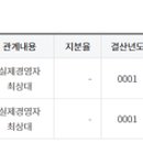 (주)대도종합건설 이미지