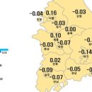 내가 찾는 부동산중개 이미지