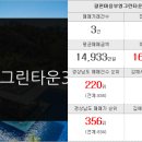 신안호박공인중개사사무소 이미지