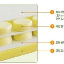 메가인테리어 Daum카페