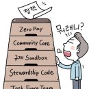 유레카 이미지