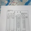 태백OK공인중개사사무소 | ⭐ 생애최초 내 집 마련 후기②｜디딤돌대출 실행부터 잔금 치르는 날까지 실제 과정
