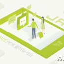 (주)여행의 미래 이미지