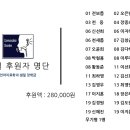 샘밑