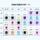 [CJ올리브영] 글로벌 전략기획 면접후기 (23년 하반기)