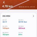 신촌삼성의원 이미지