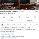 안양 자마이카 볼링 모임입니다. 2월10일 화요일 7시40분 이미지