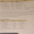 지엘3 이미지