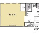 국립 달음산자연휴양림 네이버블로그