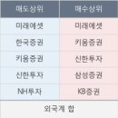 성문석유